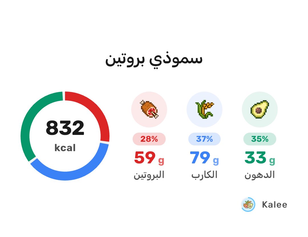 fei_2033's tweet photo. اذا ماقدرت تاكل سعراتك، اشربها https://t.co/4QxQVTQQOo