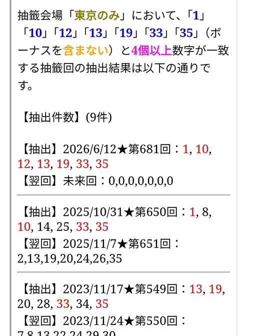 emuraku's tweet photo. ロト7の前回の結果を基に、過去の結果(東京のみ)を調査すると、本数字が4個一致する抽籤回が8件あります。

ロト7予想ソフト(類似サーチ)の分析ボタンで調査できます。

https://t.co/xrN5muVPIn

比較画像は「類似サーチ結果の比較用ロト７の出目表」で作成できます。 https://t.co/xtxT1GOVqZ