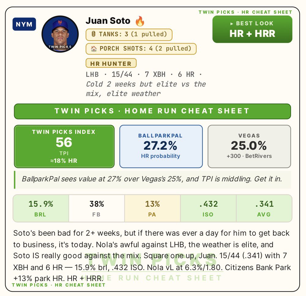 Twin Picks tweet media
