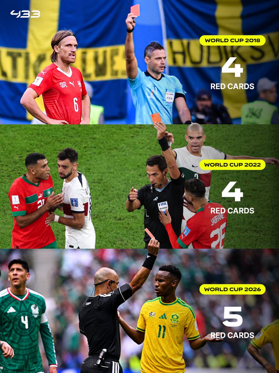 433's tweet photo. We've already seen more red cards at this World Cup than in the entire 2018 or 2022 World Cup 😅 https://t.co/ZbdonPRaPR
