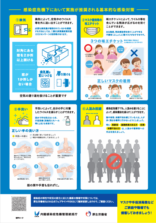 内閣官房 内閣感染症危機管理統括庁 tweet media