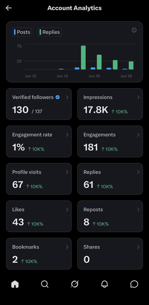 Ensiklopedia tweet media