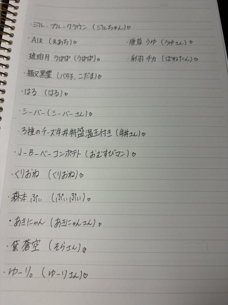 NdljO's tweet photo. #おはようＶライバー 

沢山の反応ありがとうございます🙇‍♀️

下手ですけど全員分書きました

※省略あり※(   )は呼び方

みんな金曜日だよ❗️無理せずゆるふぁい https://t.co/au8NrJaUVQ