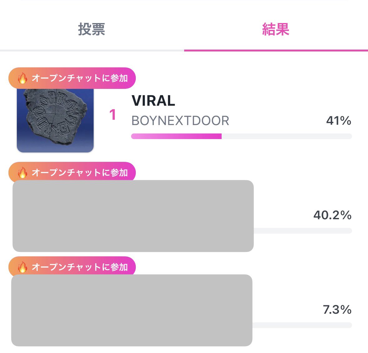 BOYNEXTDOOR_FAN's tweet photo. ［投票のお願い］人気歌謡事前投票06.19

⚠️本日投票最終日⚠️

#BOYNEXTDOOR の「VIRAL」へ投票をお願いいたします。

現在1位✨
僅差です！
※今回の事前投票は6/28放送分となります

投票アプリ: LiNC
🗳️1日1アカウント10票まで
（300ファンポイント必要）
投票期間:6月19日(金)23：59まで
🔗 https://t.co/pJaf6GU93r

よろしくお願いいたします。