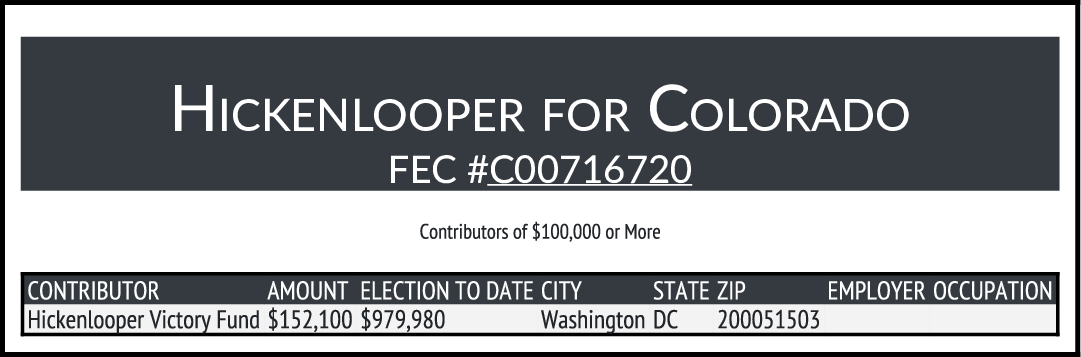 CATargetBot0001's tweet photo. NEW FEC $100K+ CONTRIBUTIONS
HICKENLOOPER, JOHN W. (DEM-Inc) #COSEN
https://t.co/zq93PXtJxT https://t.co/jsNSKYW1QA