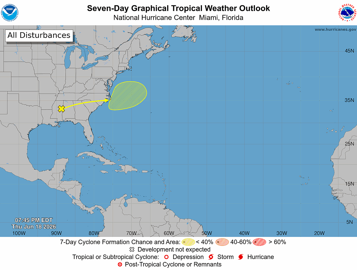 HurrWatchNet's tweet photo. Tropical Weather Outlook
NWS National Hurricane Center Miami FL
800 PM EDT Thu Jun 18 2026

For the North Atlantic...Caribbean Sea and the Gulf of America:

Offshore the East Coast of the United States (Remnants of Arthur):
Showers and thunderstorms associated with a trough of low pressure
(the remnants of Arthur) are located over the southeastern United
States. The system is expected to emerge offshore the east coast of
the United States on Friday. Environmental conditions then appear to
be marginally conducive for some subtropical or tropical development
on Friday or Saturday as the system moves northeastward at 15 to 20
mph across the Western Atlantic Ocean.

Regardless of development, heavy rainfall with the potential for
widespread and life-threatening flash flooding is likely across
portions of the Southeast United States during the next day or two.
Additional information on the rainfall potential can be found in
rainfall forecasts and Excessive Rainfall Outlooks from the Weather
Prediction Center online at https://t.co/4yP5smIHGe. More information
on this system, including Gale Warnings, is available in High Seas
Forecasts issued by the National Weather Service under AWIPS header
NFDHSFAT1, WMO header FZNT01 KWBC, and online at
https://t.co/mEM88sqlDD
Formation chance through 48 hours...low...10 percent.
Formation chance through 7 days...low...10 percent.

$$
Forecaster Beven

#WeatherReadyNation #WRN #SKYWARN #CANWARN #Hamradio #AmateurRadio #SATERN #HurricaneHams