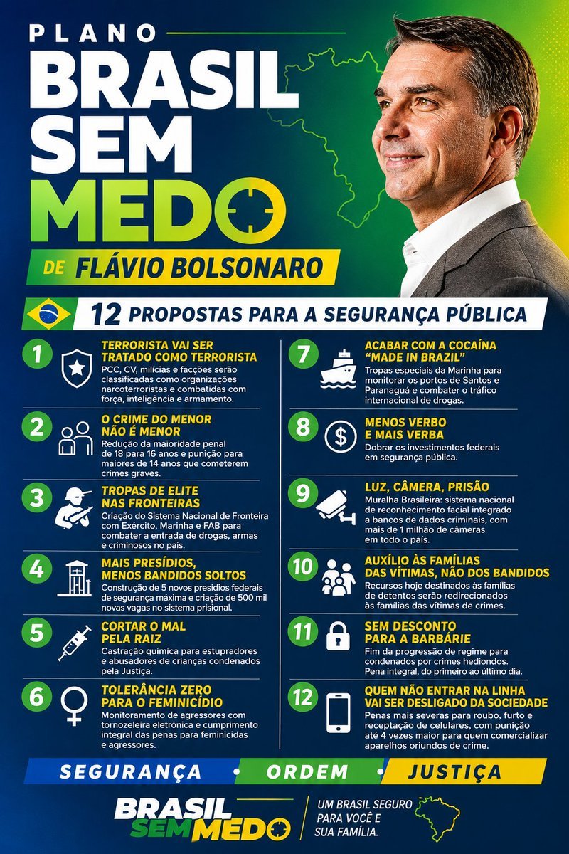 SmithHays4's tweet photo. Deus, te faço esse pedido: coloque este homem na presidência do nosso país a partir do ano que vem 🇧🇷🇧🇷🇧🇷🇧🇷🇧🇷 Amém! 🙏🏼 https://t.co/4bY38PjeYZ