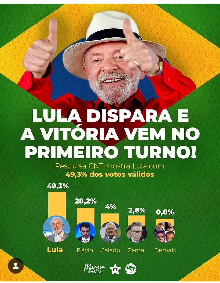 Hélio Neto tweet media