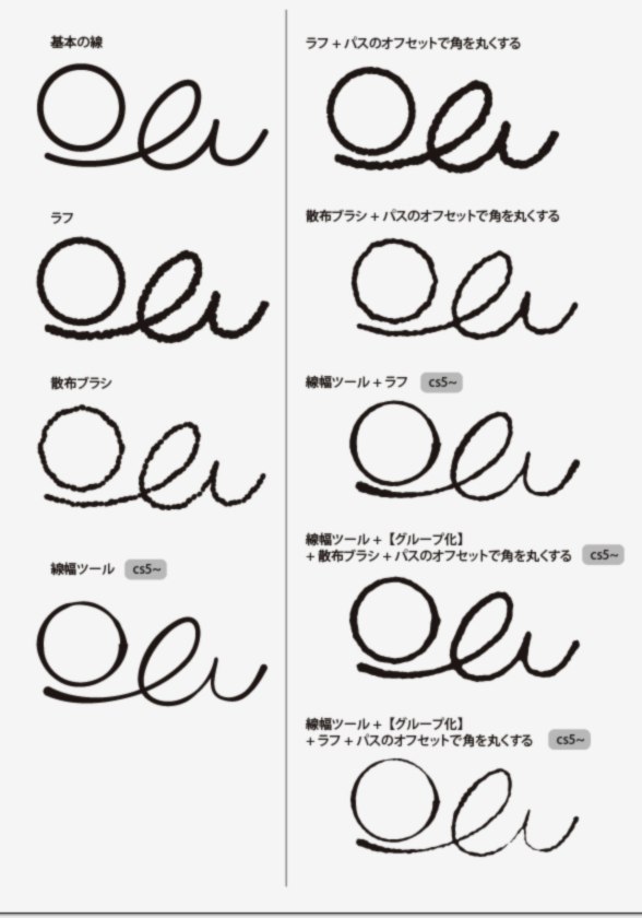 Pae_She's tweet photo. ヒゲ剃った直後の顔って眠そうに見えるんだな、目元がちょっと腫れぼったくて眠気が顔に出る感じ
鏡見た瞬間自分でも笑ってしまう、起きてるつもりなのに睡魔が勝ってる日ってこういう見た目になるのかもしれない https://t.co/eYM47tJMWx