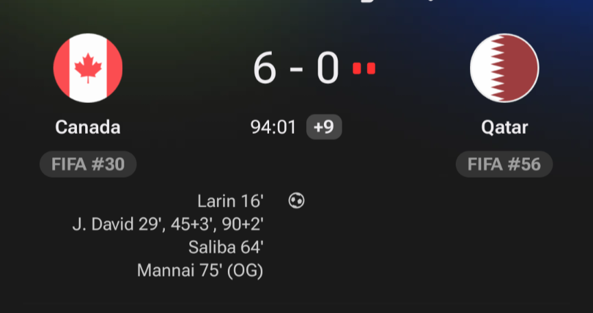 TorvosaurusG's tweet photo. Am I seeing things. Canada are six up in a World Cup game. We have never won a world Cup match before this. https://t.co/4hUQ6H7MNB