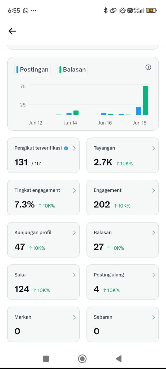 RuangKataKu tweet media