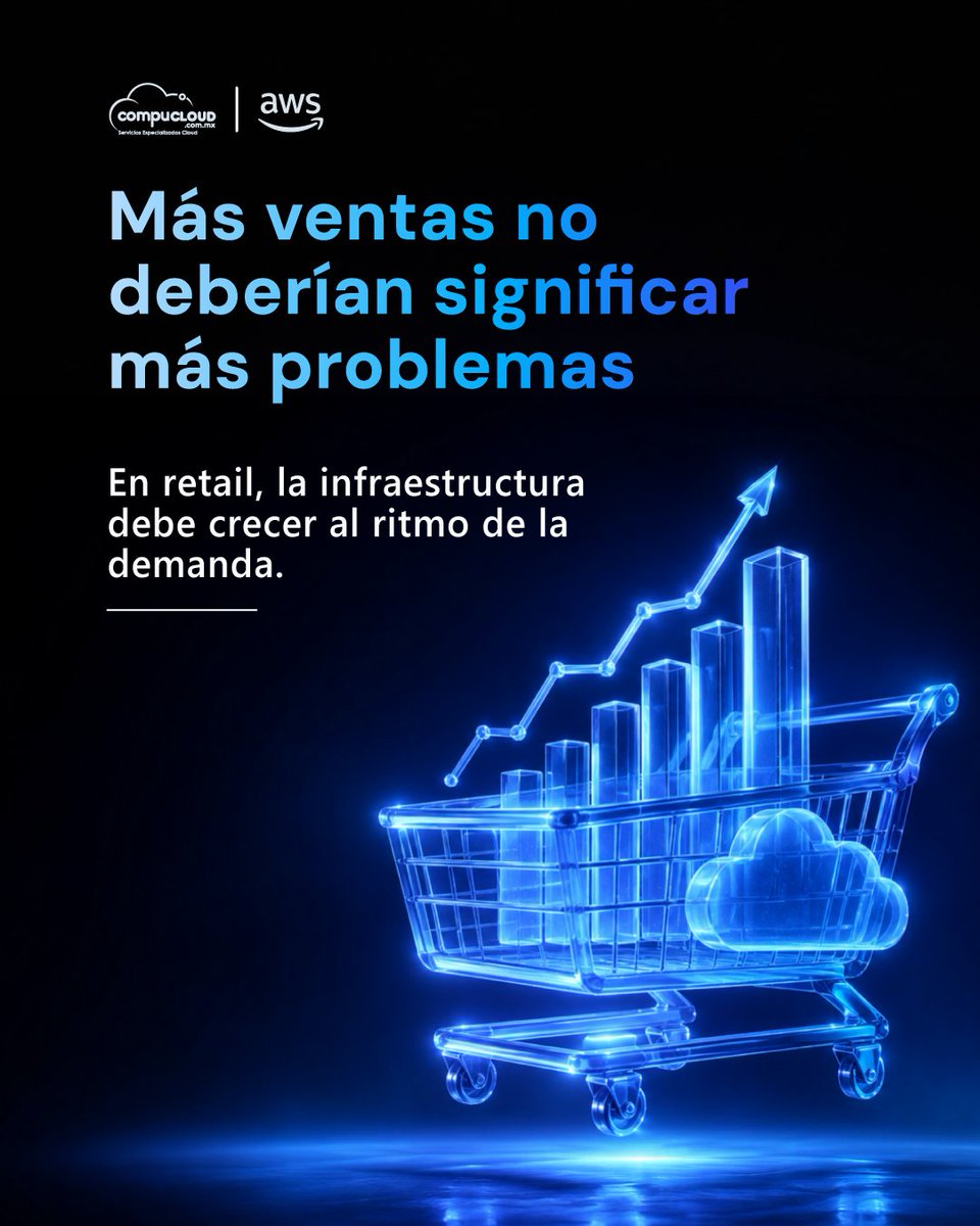 NubeCompucloud tweet picture