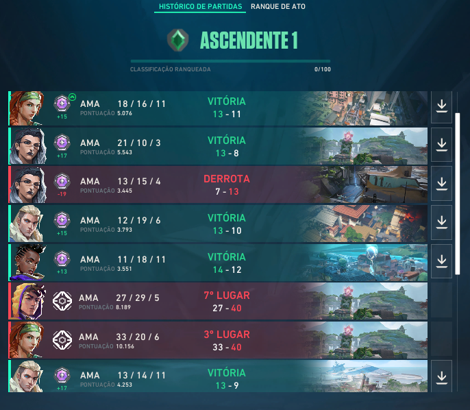 Warksz's tweet photo. o porteiro do ascendente está de volta 🔥 https://t.co/C9ddqUMY6K