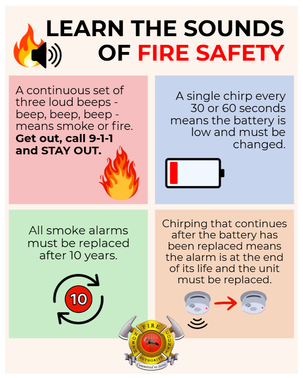 NoCoFire tweet picture