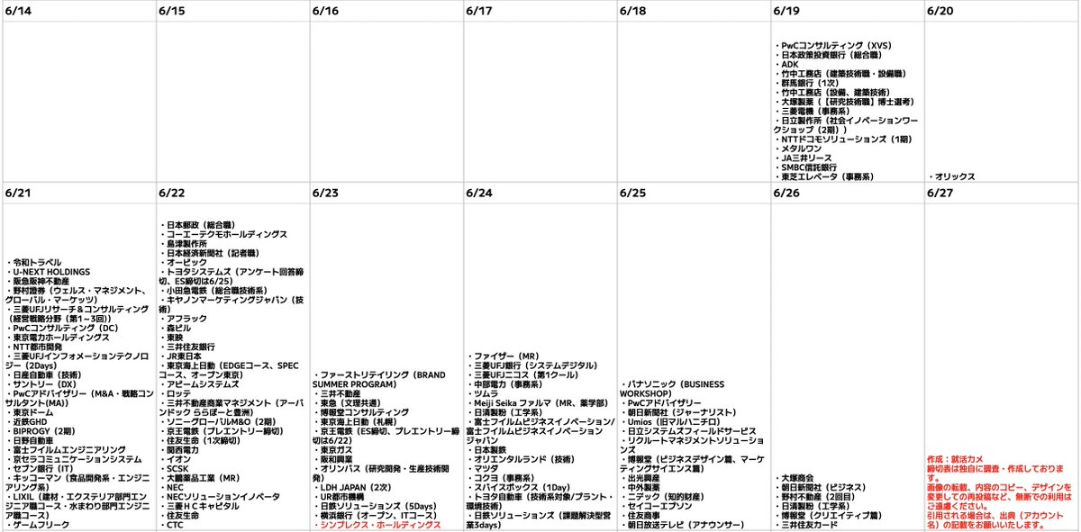 syukatsukame's tweet photo. 6/19更新
【28卒：インターン締切カレンダー】

締切更新しました。先日の締切カレンダーから更新した企業は赤字で記載しています。

7月締切の企業も徐々に増えてきましたね。
この時期から面接も本格化してくるので、ES対策だけでなく、面接対策も同時並行で進めていくことが重要です。

毎年、「ESに時間を使いすぎて面接対策が後回しになる…」という就活生が多いので、ES対策はもちろん、面接練習も始めていきましょう！
1人で就活を進めるのは非効率的なので、以下のような就活サービスを積極的に活用することをおすすめします！

👇ES添削、面接・GD対策などサマーインターンの対策ができる就活サービス（全コンテンツ無料）

ビハインドサロンが超おすすめ。
学生メンターへの個別相談（ES添削・面接対策など）、就活対策イベント（GD練習会など）、就活生同士の面接・GD練習など全てのコンテンツが無料で使えます。
↓ビハインドサロンについて
https://t.co/2bxr5x8Zls