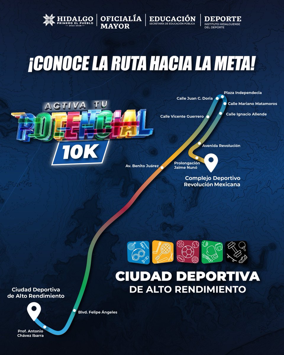 juliomenchaca_'s tweet photo. Te compartimos la ruta oficial para que midas tus tiempos, ubiques los accesos a la Ciudad Deportiva y disfrutes el recorrido sin contratiempos.   

#PrimeroElPueblo https://t.co/QSDHhPOeZi