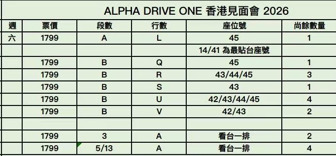 dxw_dsa's tweet photo. ald1 alpha drive one  香港 チケット 代行

🎫在庫
7/11

配送チケット
カトクまでお問い合わせください🙇🏻‍♀️ https://t.co/dNBoeMVTKF