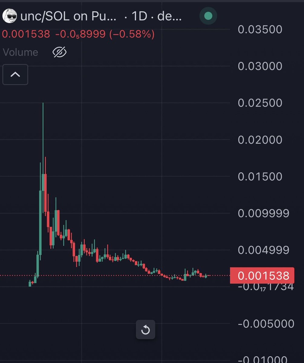 Mrpunk.eth tweet media