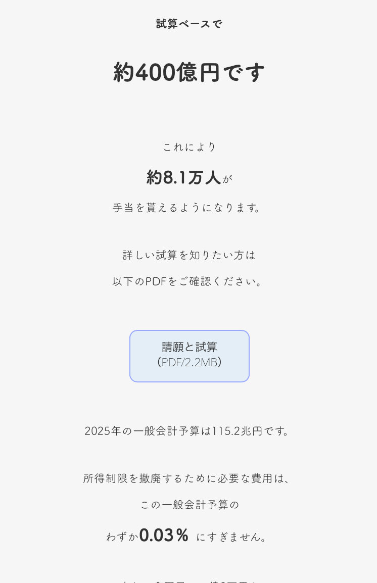 nikiuo11's tweet photo. 障害児の所得制限撤廃しようよ。

この子のお父さんが悲しみに暮れる中、役所に相談に行って所得制限で受けられない支援とか崖の高い応能負担を言い渡される事想像してみ？

障害児福祉の所得制限って年収698万円で引っかかるのよ。

平均年収より高いと言っても金持ちから取れ！って言える年収じゃねーやろ。