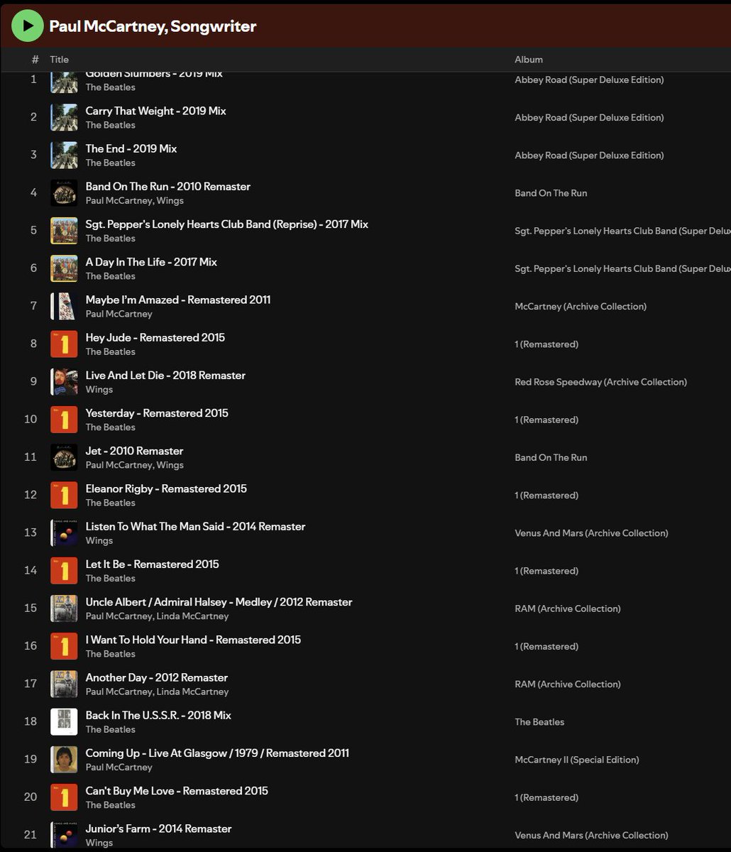 RockOut_WithYou's tweet photo. Paul McCartney turning 84 so here are his Top 84 songs that's he (co)written - stealing from this playlist https://t.co/jcOXpDBpCi Beatles, Wings, solo https://t.co/Xm2x0X63P5