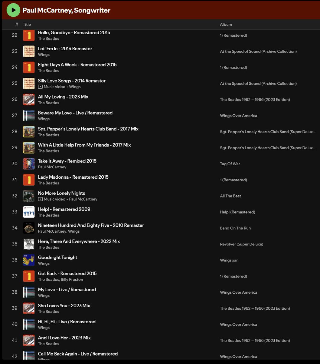 RockOut_WithYou's tweet photo. Paul McCartney turning 84 so here are his Top 84 songs that's he (co)written - stealing from this playlist https://t.co/jcOXpDBpCi Beatles, Wings, solo https://t.co/Xm2x0X63P5