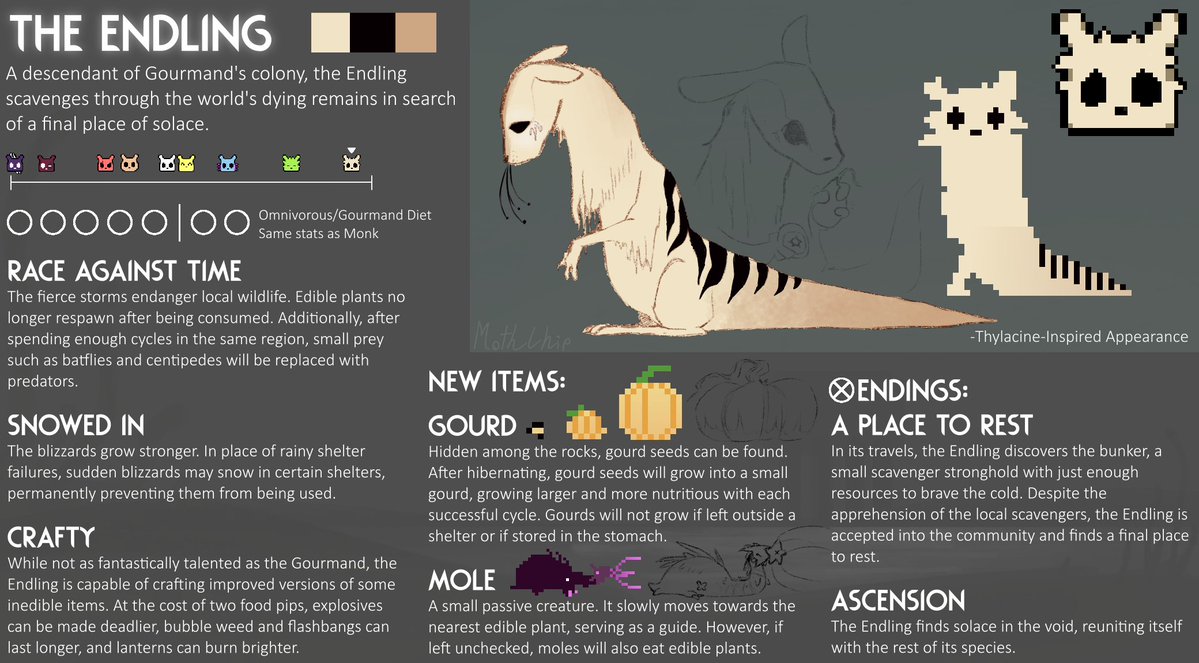 MothChip_Art's tweet photo. Slugcat campaign ideas for fun #DigitalArt #RainWorld https://t.co/le1cFOK0rK