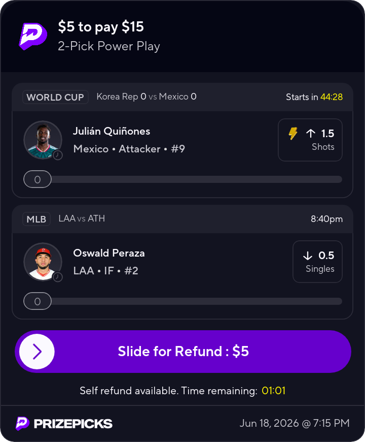 chaserpiatt's tweet photo. Prizepicks Discounted ⚽ Play

Julian Q had a discounted prop that you get for -380 at DK, for example.

Pairing that with Oswald Peraza under 0.5 singles ⚾. This is -144 at DK

Parlay them together and if it hits on DK, you double your 💰 

But on Prizepicks, you triple it 🤑 https://t.co/B4qGgFdVZA