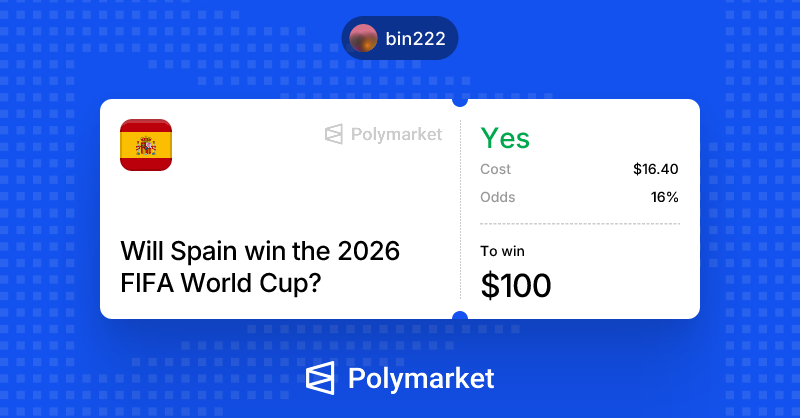 jaidreams's tweet photo. I just put my money where my mouth is on @Polymarket 
#Poly $Poly https://t.co/nmcY1g8Z2H