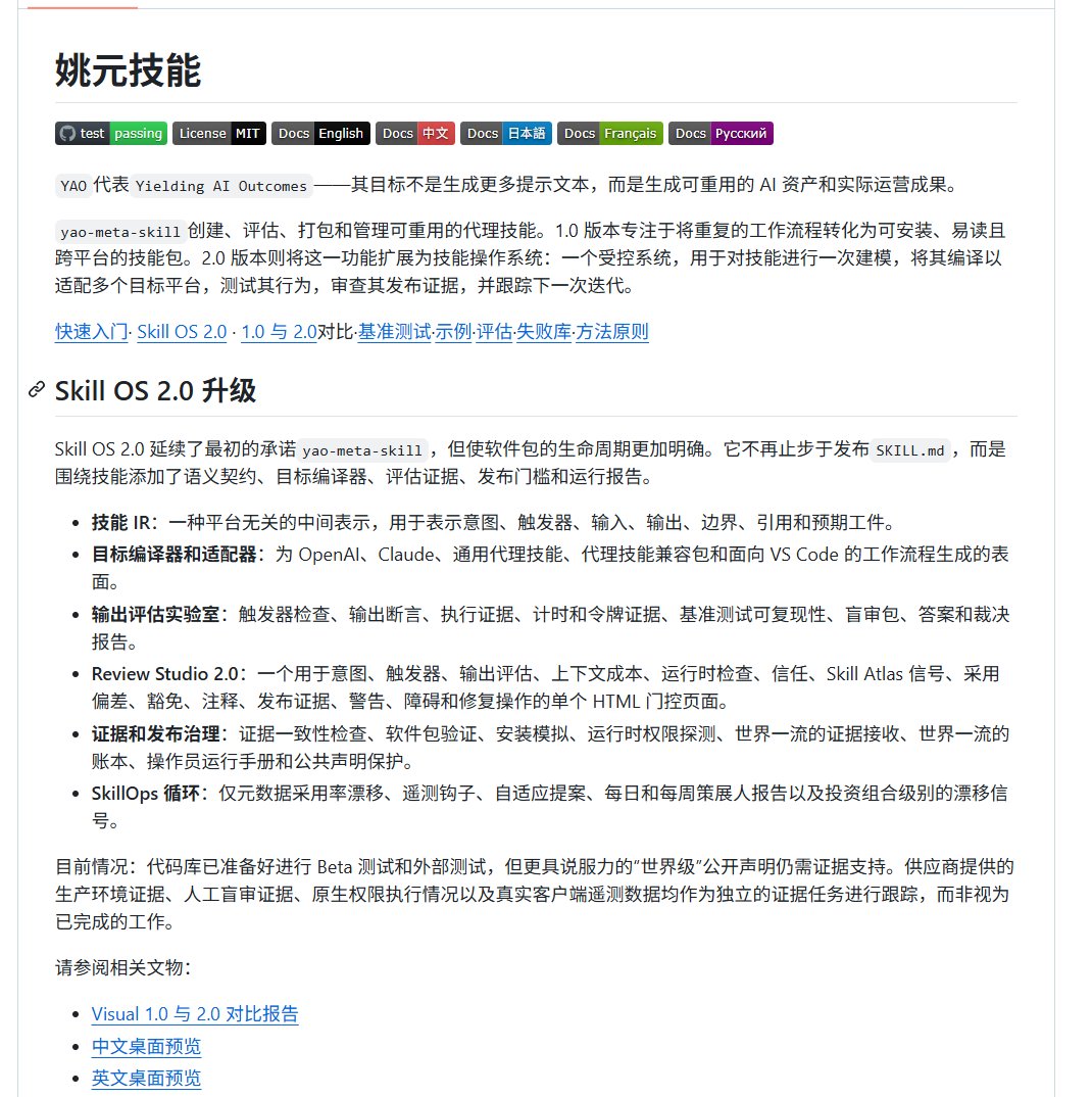 NFTCPS's tweet photo. 不会写 Skill 的，先别急着放弃。

姚老师这个 yao-meta-skill 我用下来，说句实话，比官方那个 skill-creator 强太多了。你只要把乱七八糟的流程、prompt、聊天记录丢给它，它能帮你整出个 90 分的 skill。

它怎么来的？扒了 Anthropic 泄露的 Claude code 源码，又把全网各家模型的 skill 揉一块，姚老师磨了整整一个月。这是我到现在用过最顺手的 Meta Skill，没有之一。

不夸张，想做能复用的 AI 资产，直接上手就完事了。

🔗 https://t.co/sDCvuOOLF0