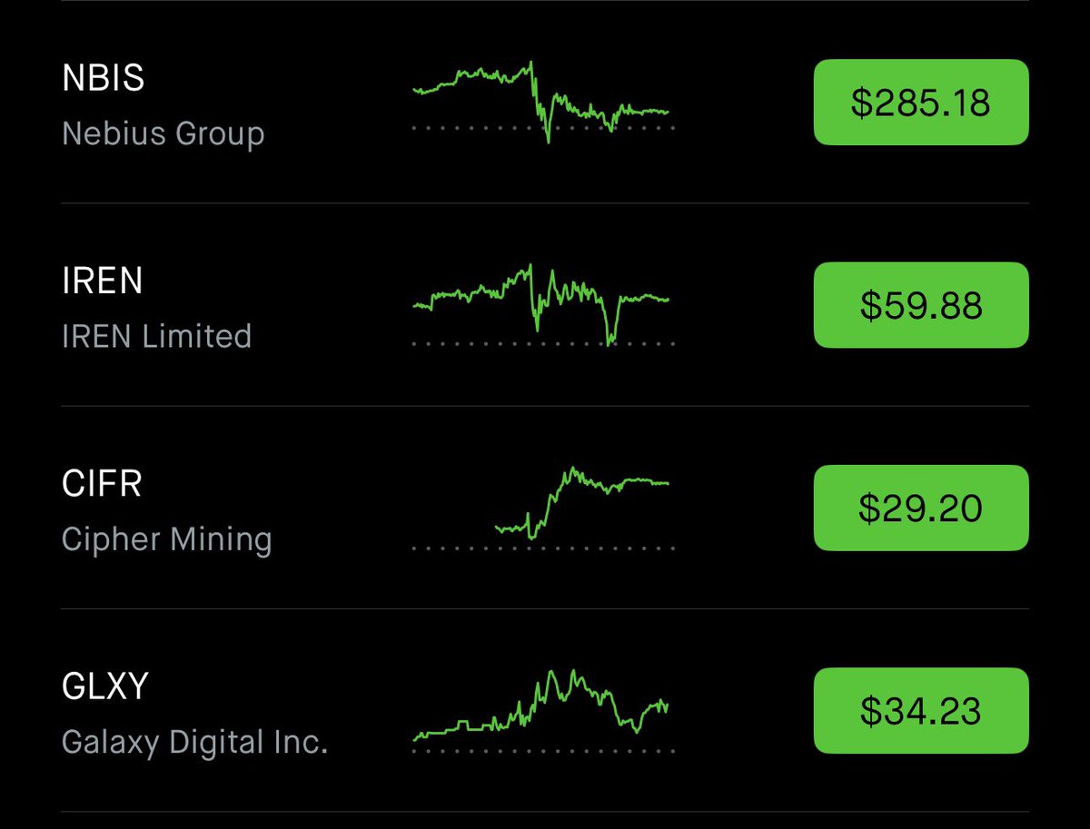 sharonmathis_'s tweet photo. I have been wanting to add a data center to my long term portfolio and currently these are my 4 contenders that I am keeping an eye out. I have traded them all but have not decided on which one to keep yet based on their valuation. What do you guys think? https://t.co/xbfQZxpY2S