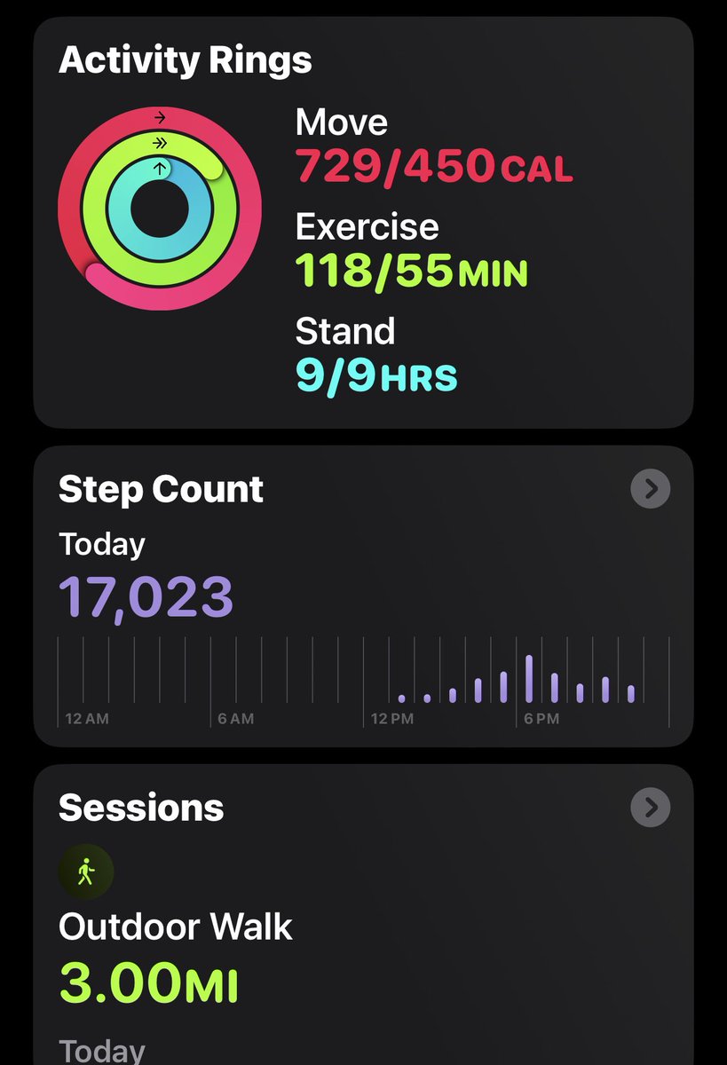 lacehymn3's tweet photo. i successfully fasted for this first time and got good steps in today!!!!😛😛🥳🎉 #fasted https://t.co/ohmxFTdhNv