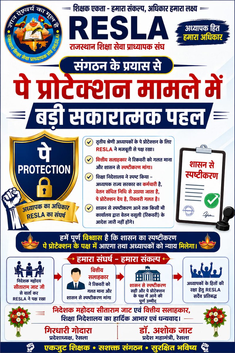 PRESIDENTBKN2's tweet photo. साथियों,
पे प्रोटेक्शन मामले में तृतीय श्रेणी अध्यापक राज्य सरकार का कर्मचारी होने के बावजूद सेवा सत्यापन के नाम पर रिकवरी आदेश निकाले जा रहे थे के संबंध में निदेशक महोदय सीताराम जी जाट से वार्ता कर संगठन ने पक्ष रखा जिसमें वित्तीय सलाहकार ने भी इस रिकवरी को गलत माना और इस संबंध में शासन से स्पष्टीकरण मांगा है।
शिक्षा निदेशालय ने शासन को स्पष्ट किया है कि अध्यापक राज्य सरकार का कर्मचारी होता है ओर इनका वेतन संचित निधि से उठाया जाता है अतः इनको पे प्रोटेक्शन देय होता है इनसे की जा रही रिकवरी गलत है।
अतः उम्मीद है शासन से इसका क्लैरिफिकेशन सही ओर पे प्रोटेक्शन के पक्ष में आएगा।
अब विभिन्न कार्यालयों द्वारा शासन से स्पष्टीकरण आने तक वेतन वसूली के आदेश जारी नहीं होंगे।
निदेशक महोदय सीताराम जी जाट व वित्तीय सलाहकार निदेशालय का आभार धन्यवाद।
जय संगठन जय रेसला