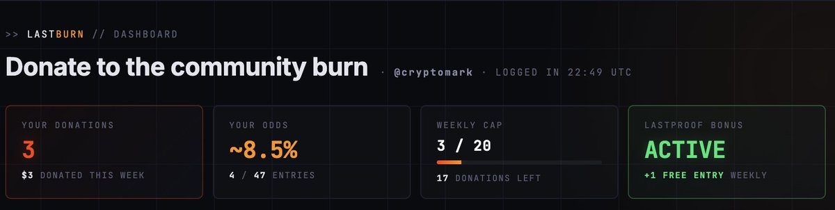 lastshiftai's tweet photo. LASTBURN Dashboard. How it works? 

-Donate $LASTSHFT to the Community Pool Weekly Event - 7 day donation drive. 
-25% gets burned forever
-5% goes to https://t.co/BfNiwZkzcb to cover operations
-70% is converted to $SOL and one randomized donation user is selected to receive all. 

This is all automated and ran by a Solana Smart Contract + ZRF. No human touch points. Public github repo of codebase and Solana on-chain proof for every transaction and swap for full transparency.

We are weeks away from launch. Load up on $LASTSHFT.