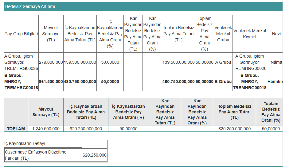 AlgoTraderX_TR's tweet photo. %50 makul bir bedelsiz
Fiyat yapısı büyük periyotta yatay🤌
Yatayın ardı neydi: Sert hareket.
E etkisi de büyük olmalı.🙃 https://t.co/nTaktivOyX
