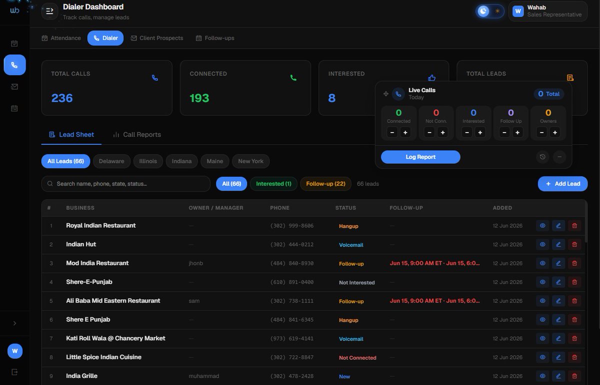 Muneeb_Devs07's tweet photo. STOP USING EXCEL! for Company data, Keep it in your Personalized Company CRM
Here is the Personal Dashboard for Tele-Marketers Employees where they can keep record of their callings, The data they got.
#crm #ComapnyProject #dataManagement #development #fullstackDevelopment https://t.co/LiISmnuoiH