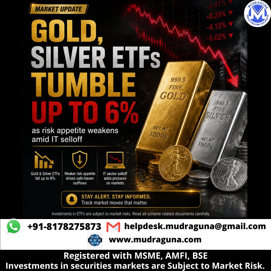 MudragunaF's tweet photo. 📊Silver ETFs bore the brunt of the correction, falling as much as 6 per cent during the session, while gold ETFs declined over 3 per cent.
#GoldETF #SilverETF #StockMarket #MarketNews
#Investing https://t.co/VUrpldDbX6