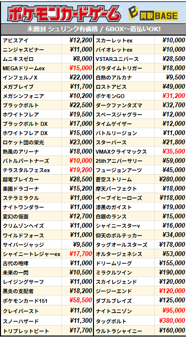 📢#ポケカ 買取一覧更新！ ￣V￣￣￣￣￣￣￣￣￣￣ 6月19日(金)15:00