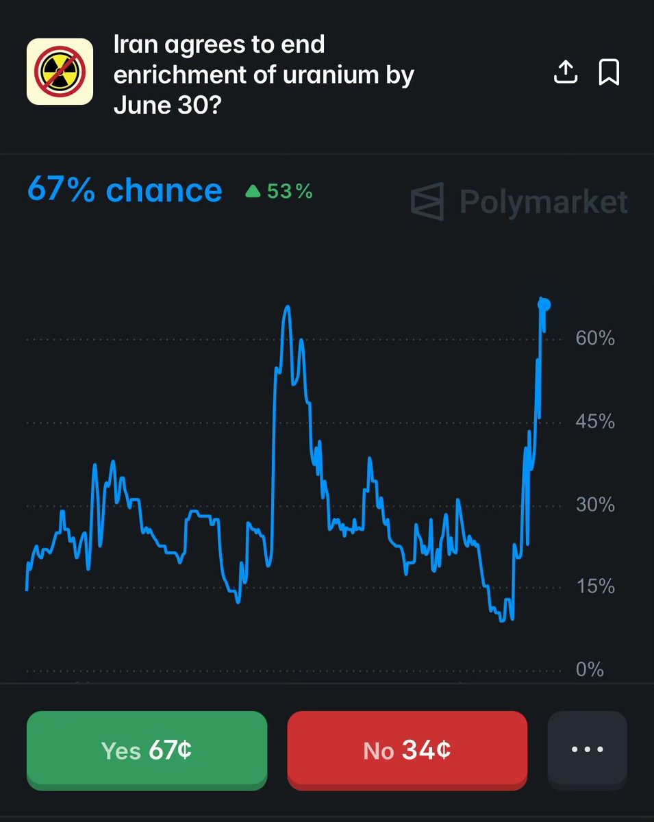 EddyBaus tweet media