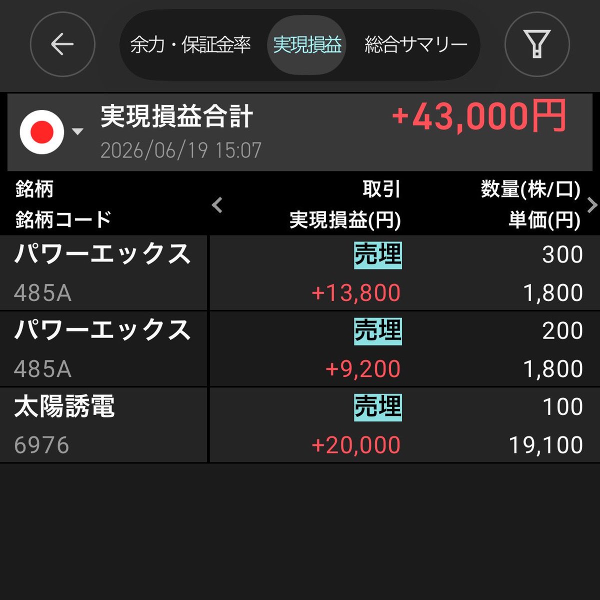 plwx's tweet photo. 超久々に自宅でデイトレ

フジクラ
JX金属
三菱重工
の3つはガチホ中 https://t.co/z0ms8TudPf