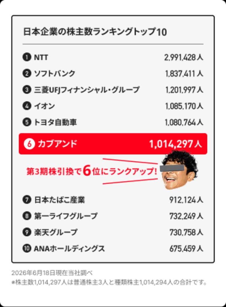 ユメ☄️限界SE投資家 tweet media