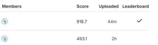 angular1111's tweet photo. ポケカコンペ、AIおまつりおんどが壊滅的なスコア(下)からイワパレス使用時を超えたスコア(上)に成長して嬉しい。
コンフォートゾーン(イワパレス)から抜け出したかいがあった(イワパレスを否定するわけではありません、あれはあれで勉強になりました個人的に)
#ポケカ https://t.co/Qx0yL32MLz