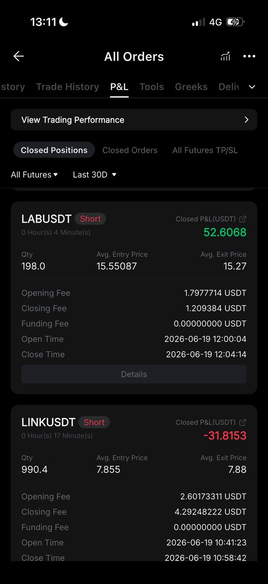 mac1999th's tweet photo. 6 TRADER in 5 HOURS FOR +55,7$ PROFIT

WITH
ethereum:0x514910771af9ca656af840dff83e8264ecf986ca lab:native ethereum:0xdb6ba5d510f114f9b2ea08bea7d30e32eee33411 ethereum:0xe76c5b78f93909d34404e9eb4c1f19e7582a5de1 https://t.co/htlyWbLfd7
