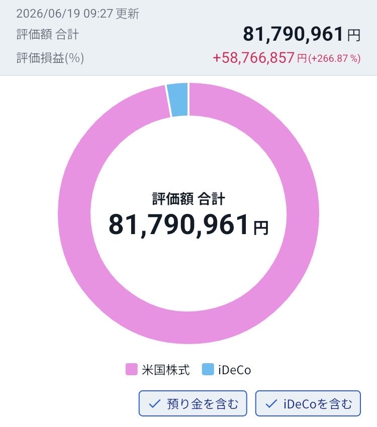 LeverageETF50's tweet photo. 8000万円到達。
勝ち馬に乗れていて嬉しいです😊 https://t.co/jA9efxy5Bn
