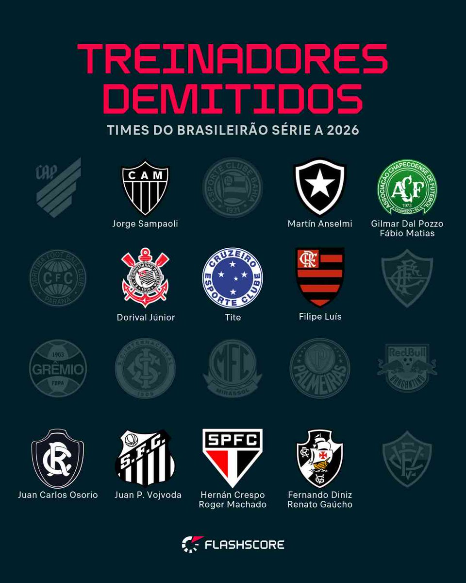 FlashscoreBR tweet picture