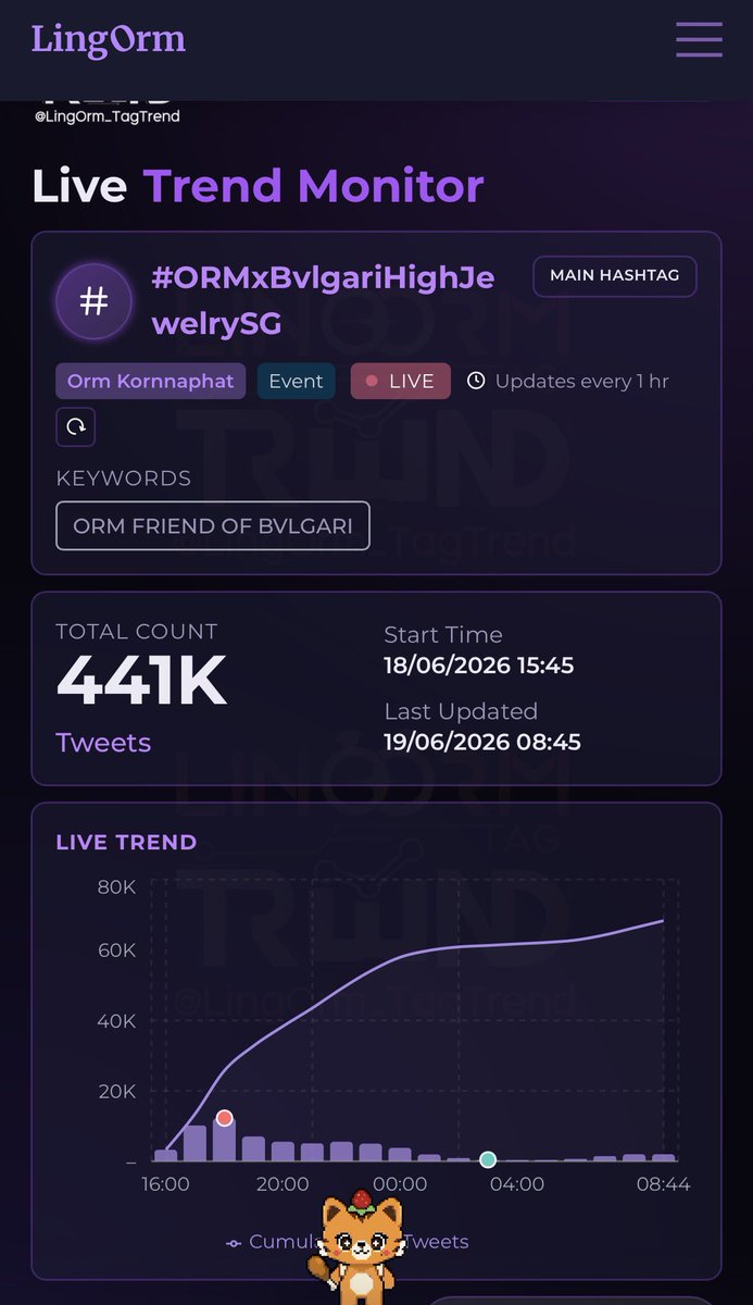 LingOrmTagTrend's tweet photo. แม๊!!!!!!! ด่วนค่ะด่วน!!!!!

🔥🔥🔥อีก 59K🔥🔥🔥
🔥🔥🔥อีก 59K🔥🔥🔥
🔥🔥🔥อีก 59K🔥🔥🔥

ORM FRIEND OF BVLGARI #ORMxBvlgariHighJewelrySG
#OrmKornnaphat #ออมกรณ์นภัส https://t.co/aFOcw0lCZU