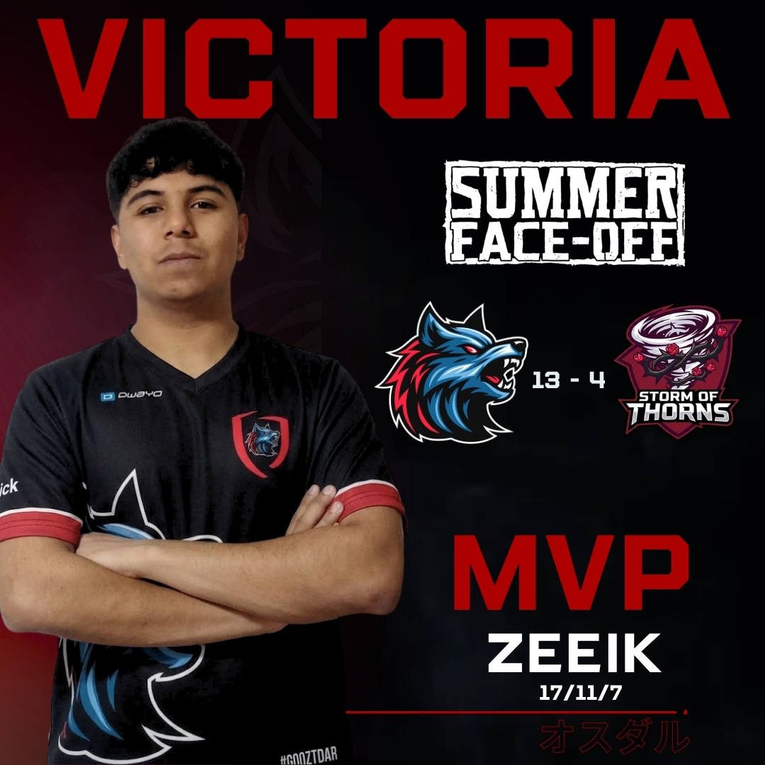 oztdaresports's tweet photo. ¡VICTORIA PARA OZT - LAN! 🐺
Ganamos el primer encuentro del Summer Face-Off. de @arc_esportsmx 
 ¡Buen arranque! seguimos en la contienda  💪  #OztDarEsports #SummerFaceOff #OZTLAN #VamosLobos https://t.co/sz2HpuGcY9