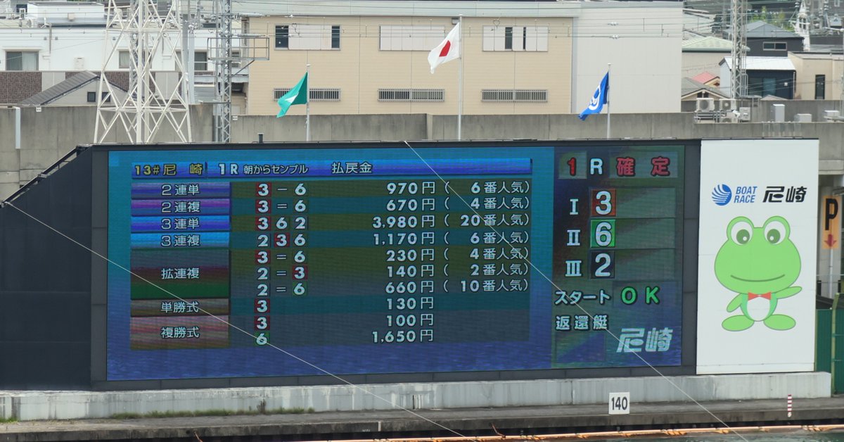 日刊スポーツ・ボート部 tweet media