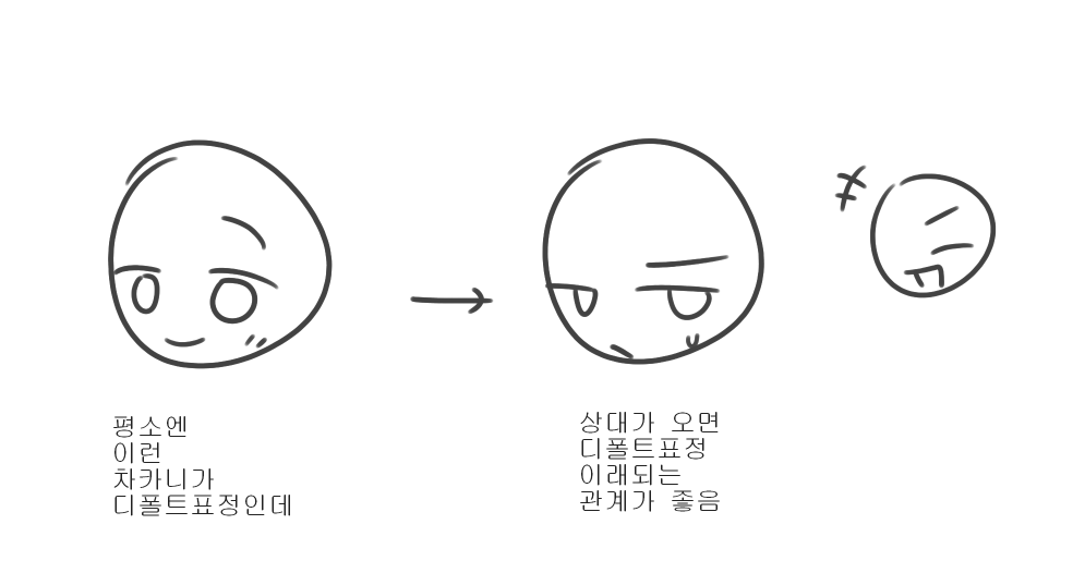 _es58's tweet photo. 씨피취향은 주기적으로 유행하는데 난 씨피 논컾 전부 통틀어서 이런관계좋아함 https://t.co/lt0dmooinT