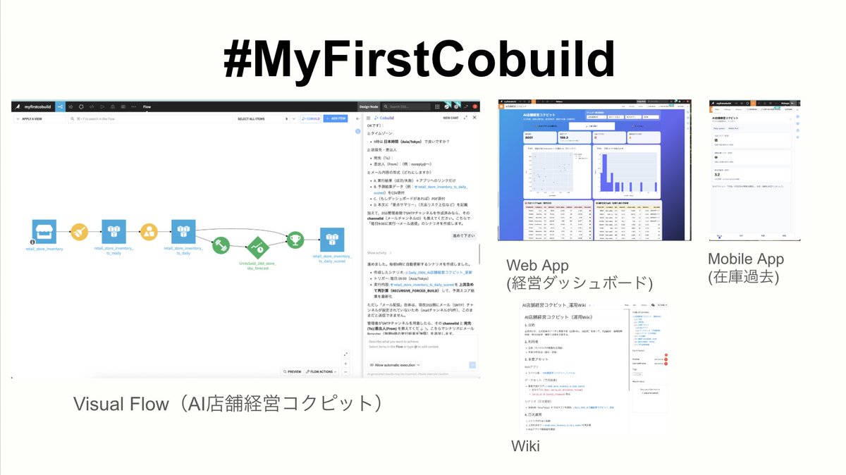 fajoa's tweet photo. BIからAIを目指してDataikuで3年。

Dataikuの哲学は好きだけど、難しさで断念した人を何人も見てきた。でも、新機能の「Cobuild」ならマジで全てを変えられる。

そんな確信を持って #myfirstcobuild 作ってみました！

作ったのは『AI店舗経営コクピット_運用Wiki』。
小売の店長がモバイルで毎朝確認して、28日先までの需要予測から欠品・過剰在庫をなくすためのアプリです。

データ更新の自動シナリオからアプリまでをサクッとパッケージ化。

ここまで一気に形にできるCobuildのポテンシャルはヤバい。

「昔Dataikuで挫折した」って人にこそ、この手軽さをもう一度試してほしい。

#Dataiku