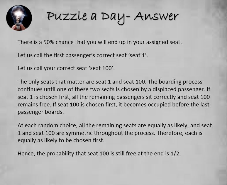 PuzzleADayBlog's tweet photo. Answer for 'The 100 Vacant Seats Puzzle' https://t.co/IqArQCUzTK